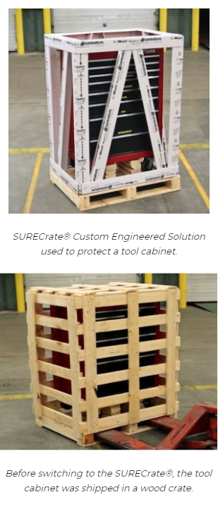 Packaging replacement for wood crates