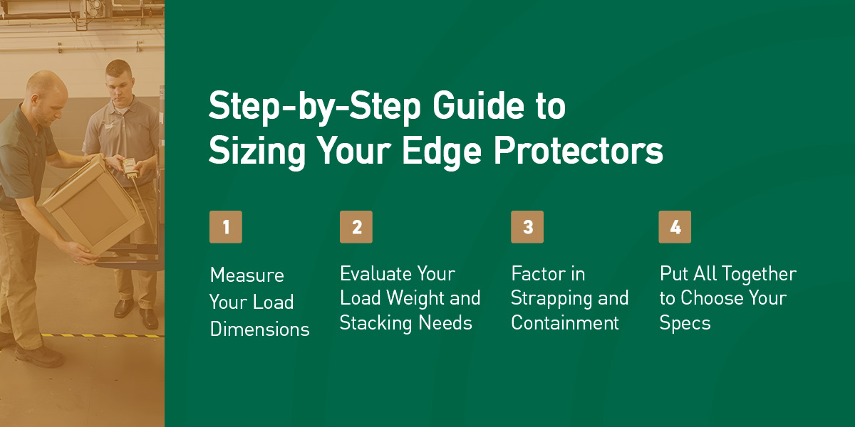 Steps to sizing your edge protectors